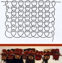 Illustration of cross-knit looping